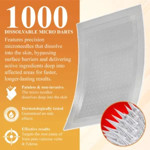 Glowrizon™ BeeEase MicroSting Joint Patches