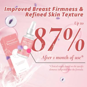 Glowrizon™ Bosom Shaping Essential Oil