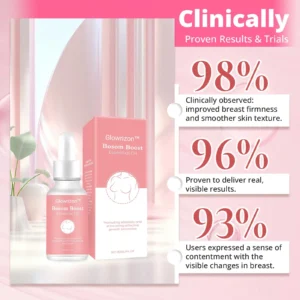Glowrizon™ Bosom Shaping Essential Oil