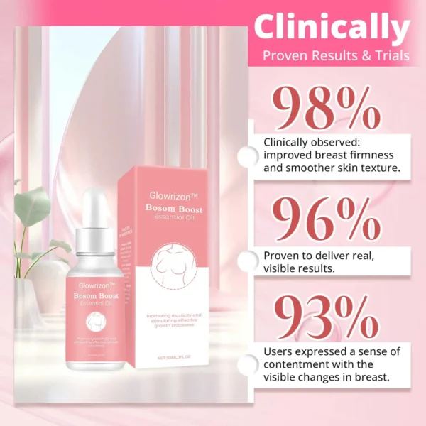 Glowrizon™ Bosom Shaping Essential Oil