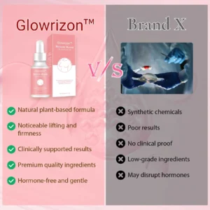 Glowrizon™ Bosom Shaping Essential Oil