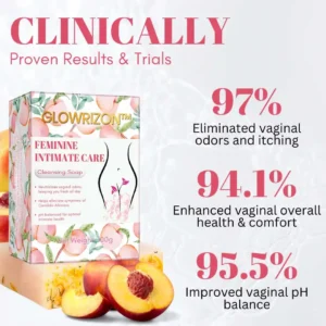Glowrizon™ Feminine Intimate Care Cleansing Soap