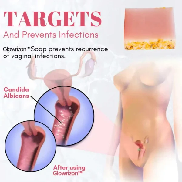 Glowrizon™ Feminine Intimate Care Cleansing Soap