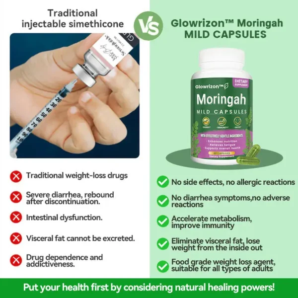Glowrizon™ 👩‍⚕️GLP-1 Miracle Tree Extract Weight Loss Health Capsules (Food Grade Fat Burner - Developed by the Obesity Association)