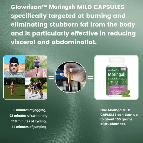 Glowrizon™ 👩‍⚕️GLP-1 Miracle Tree Extract Weight Loss Health Capsules (Food Grade Fat Burner - Developed by the Obesity Association)