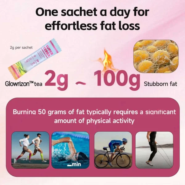 ✨[Official Store]✨ Glowrizon™ Fat Burning & Blood Sugar Support Super Yerba Mate Instant Tea Powder ( 💯🛡️ NIH-Recommended) | Raspberry Lemonade Flavor