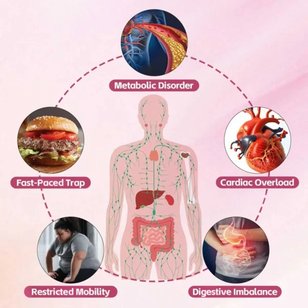 ✨[Official Store]✨ Glowrizon™ Fat Burning & Blood Sugar Support Super Yerba Mate Instant Tea Powder ( 💯🛡️ NIH-Recommended) | Raspberry Lemonade Flavor