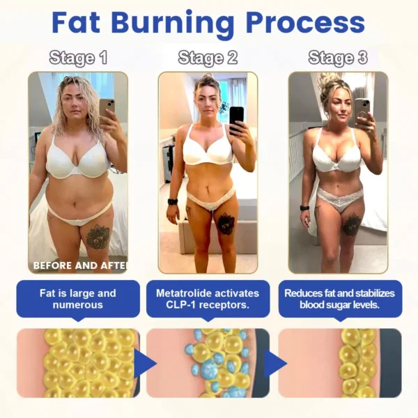 ✨[Official Store]✨ Glowrizon™GLP-1 Slimming & Health Boost Drops Food-grade fat burner Developed by The Obesity Society)
