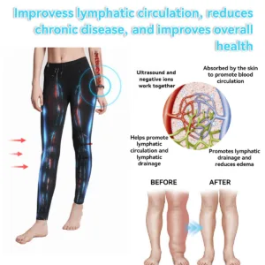 ✨[Official Store]✨🔔Glowrizon™ Ultrasonic Fat Blasting and Far Infrared Blood Sugar Balancing