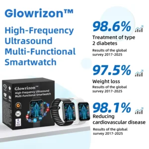 ✨[Official Store]✨🔔Glowrizon™ Ultrasonic Fat Blasting and Far Infrared Blood Sugar Balancing